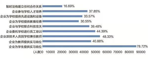 校企合作04.png 校企合作04.png