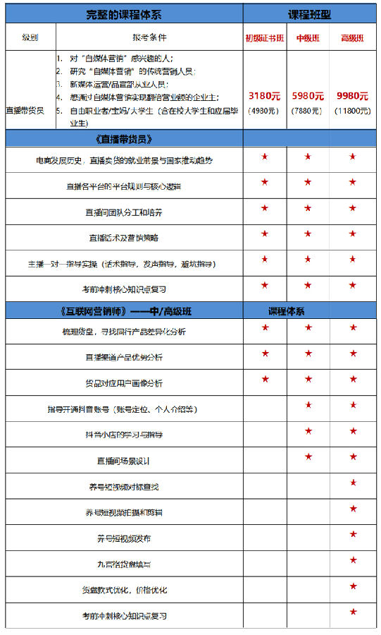 上海-培訓(xùn)課程01.jpg 上海-培訓(xùn)課程01.jpg